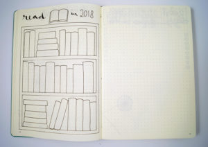 Bullet Journal Setup 2018 - Books
